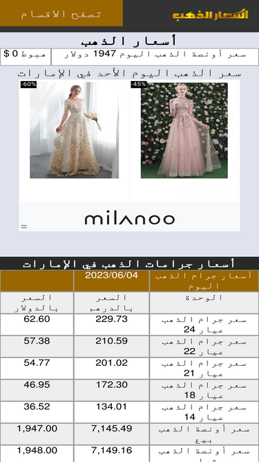 uaegoldprices.com