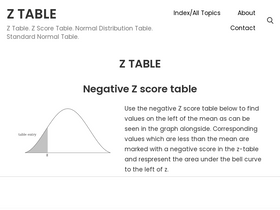 'ztable.net' screenshot