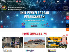 Icu Gov My Traffic Ranking Marketing Analytics Similarweb
