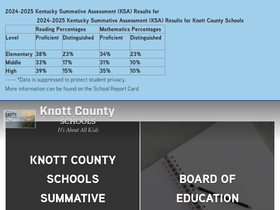 knott.k12.ky.us