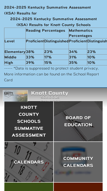 knott.k12.ky.us