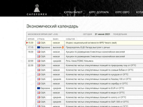 cafeforex.ru