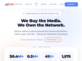 axadcapital.com