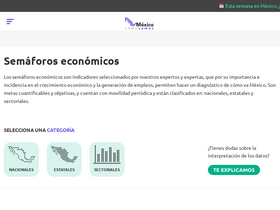 'mexicocomovamos.mx' screenshot