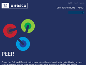 education-profiles.org