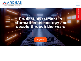 'arohan.in' screenshot