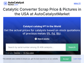 'autocatalystmarket.com' screenshot