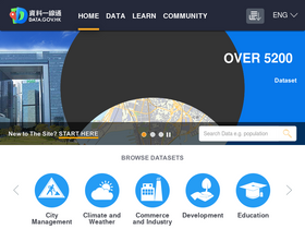 'data.gov.hk' screenshot