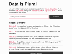data-is-plural.com