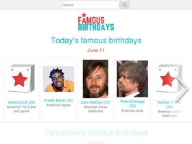 'thefamousbirthdays.com' screenshot