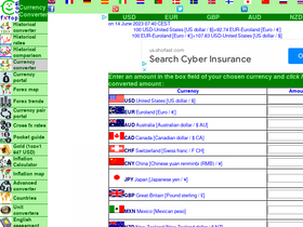 'fxtop.com' screenshot