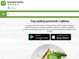 'kaloricketabulky.sk' screenshot