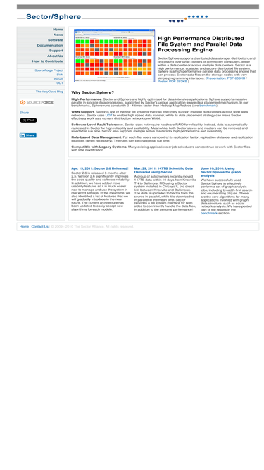 sector.sourceforge.net