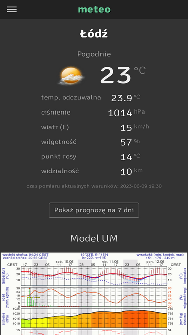 meteo.org.pl