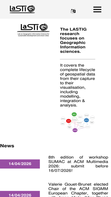 recherche.ign.fr
