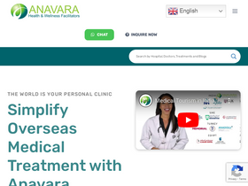 anavara.com