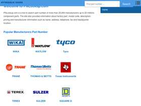 pnlookup.com