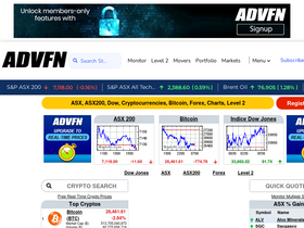 au.advfn.com