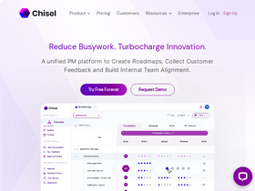 'chisellabs.com' screenshot