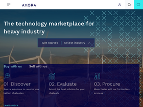 axora.com