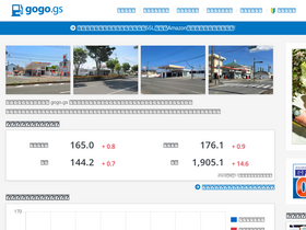 'gogo.gs' screenshot