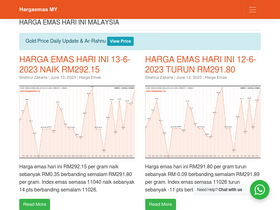 'hargaemas.com.my' screenshot