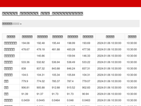 'bigdeal.cn' screenshot