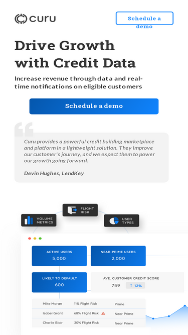 curucredit.com