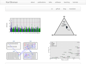 'kbroman.org' screenshot