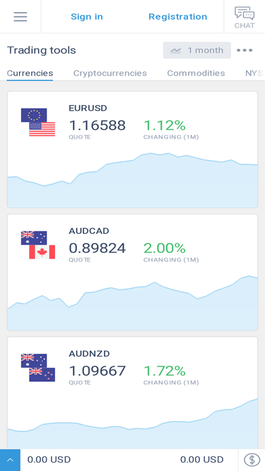 my.litefinance.vn