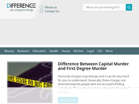 'difference.guru' screenshot