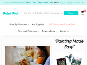 paintplot.com.au