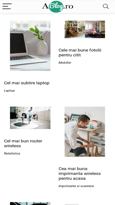 ablog.ro