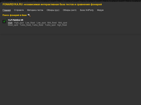 'fonarevka.ru' screenshot