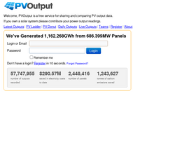 'pvoutput.org' screenshot