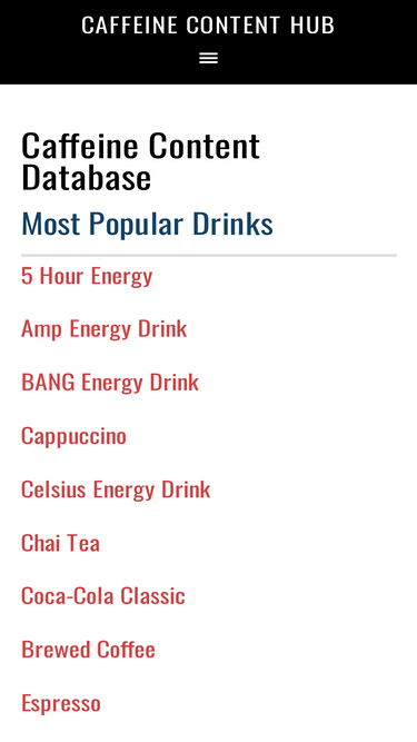 caffeinecontenthub.com