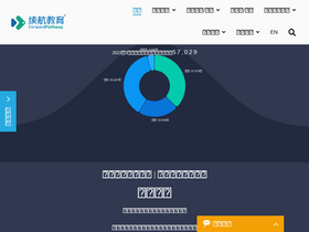 'forwardpathway.com' screenshot