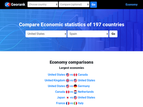 'georank.org' screenshot