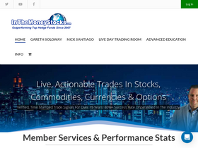 'inthemoneystocks.com' screenshot