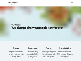 'hellofreshgroup.com' screenshot