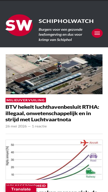 schipholwatch.nl