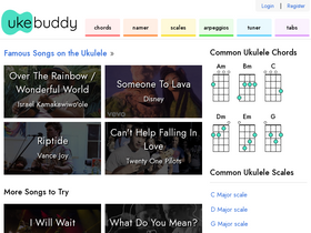 'ukebuddy.com' screenshot