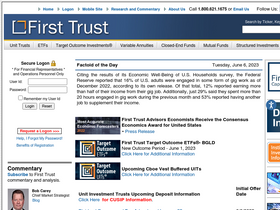 'ftportfolios.com' screenshot