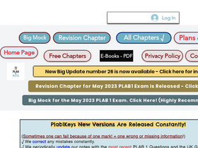 'plab1keys.com' screenshot