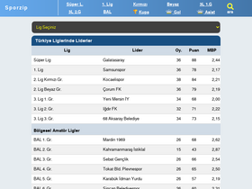 'sporzip.com' screenshot