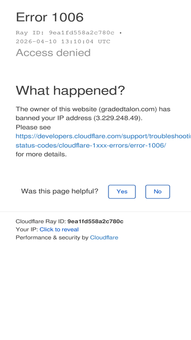 gradedtalon.com