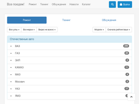 'vsepoedem.com' screenshot