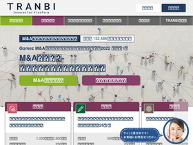 'tranbi.com' screenshot