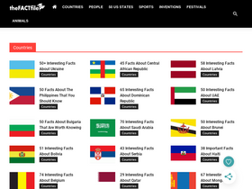 'thefactfile.org' screenshot