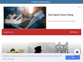 'cuadrocomparativo.org' screenshot